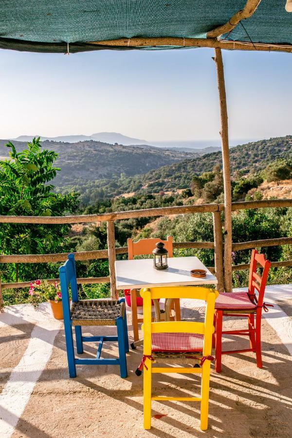 Thomas View * Argiroupolis