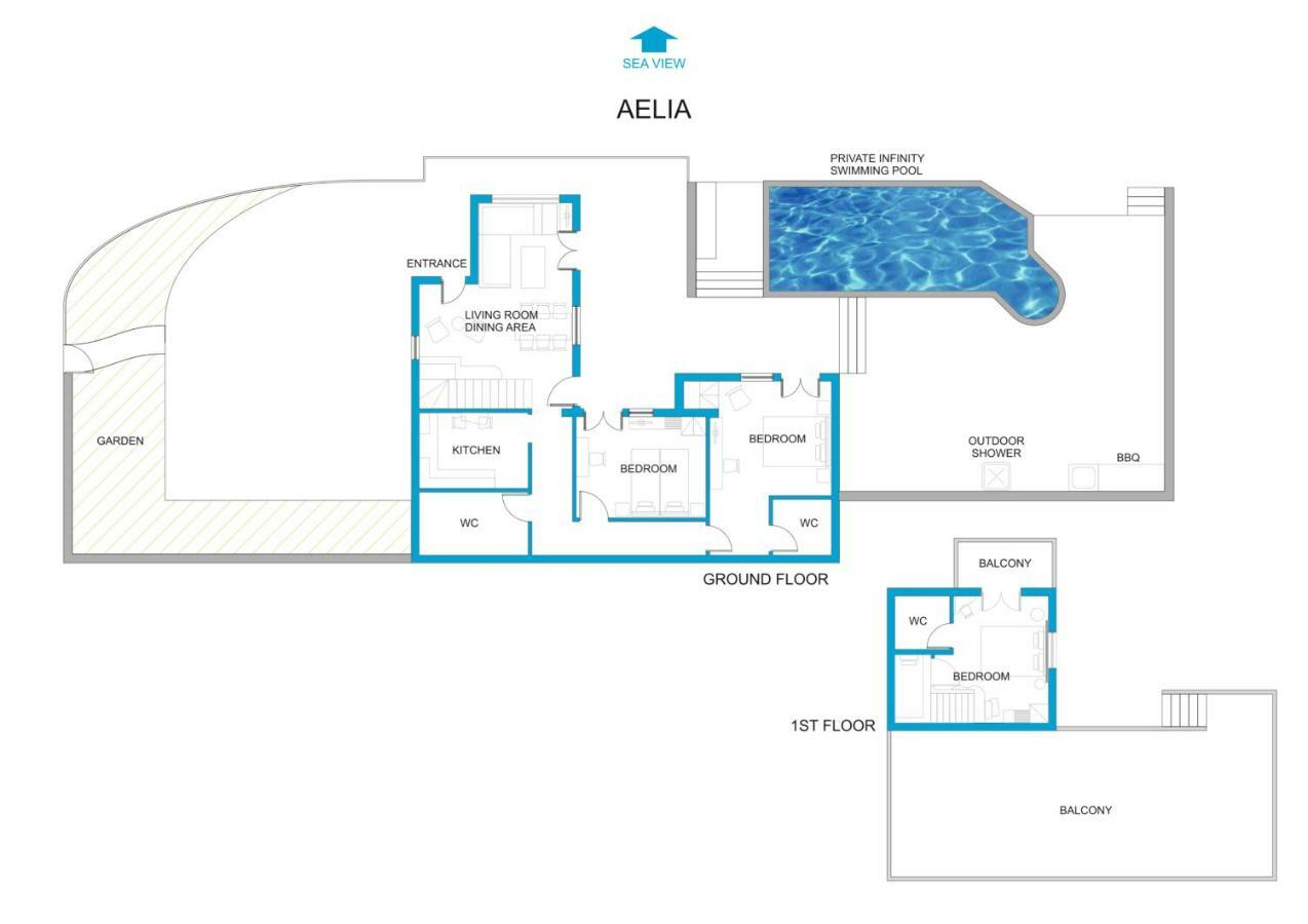 Villa Celestia *