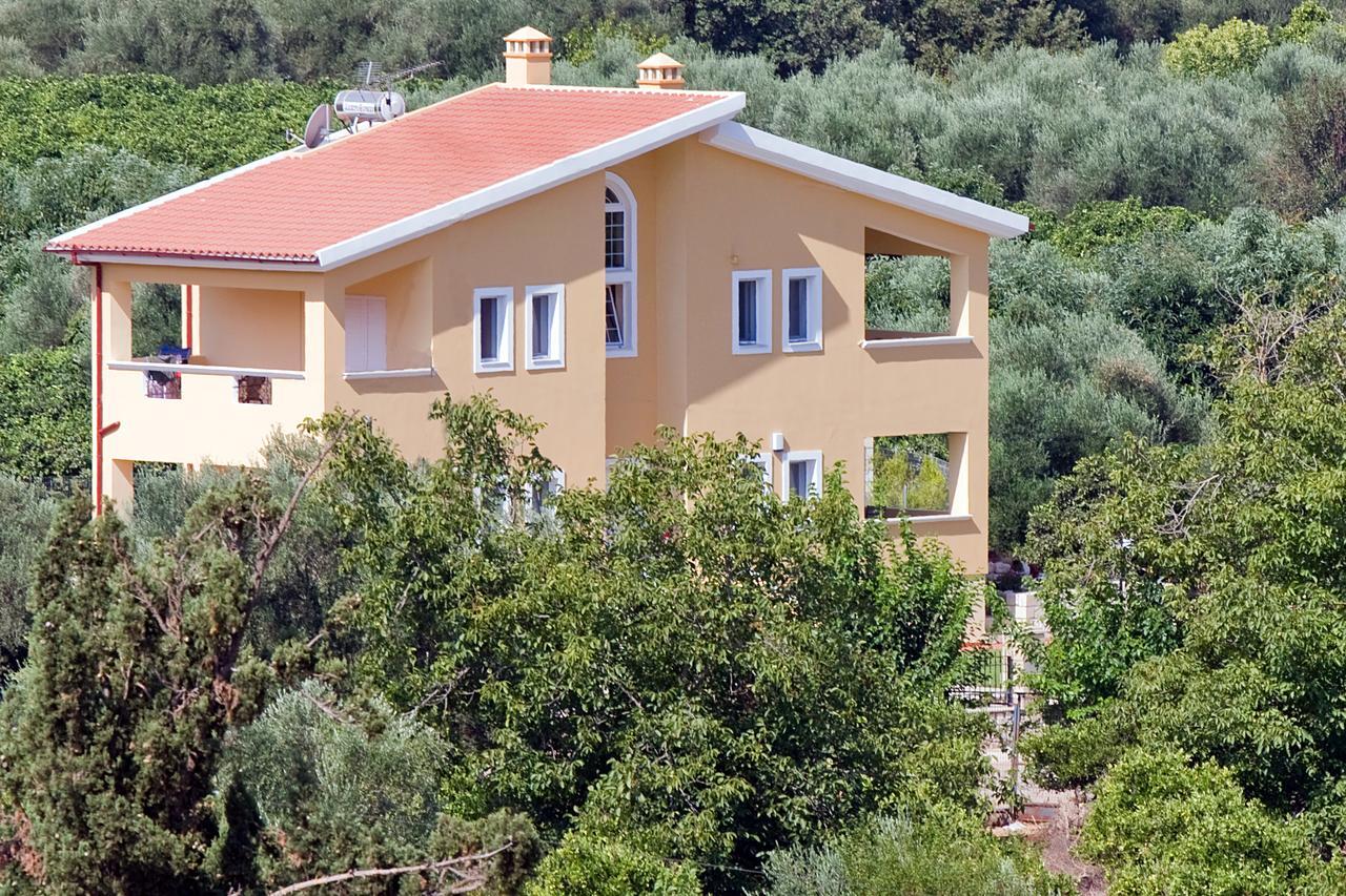 Villa Clio *