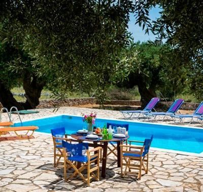 Vista Villa *