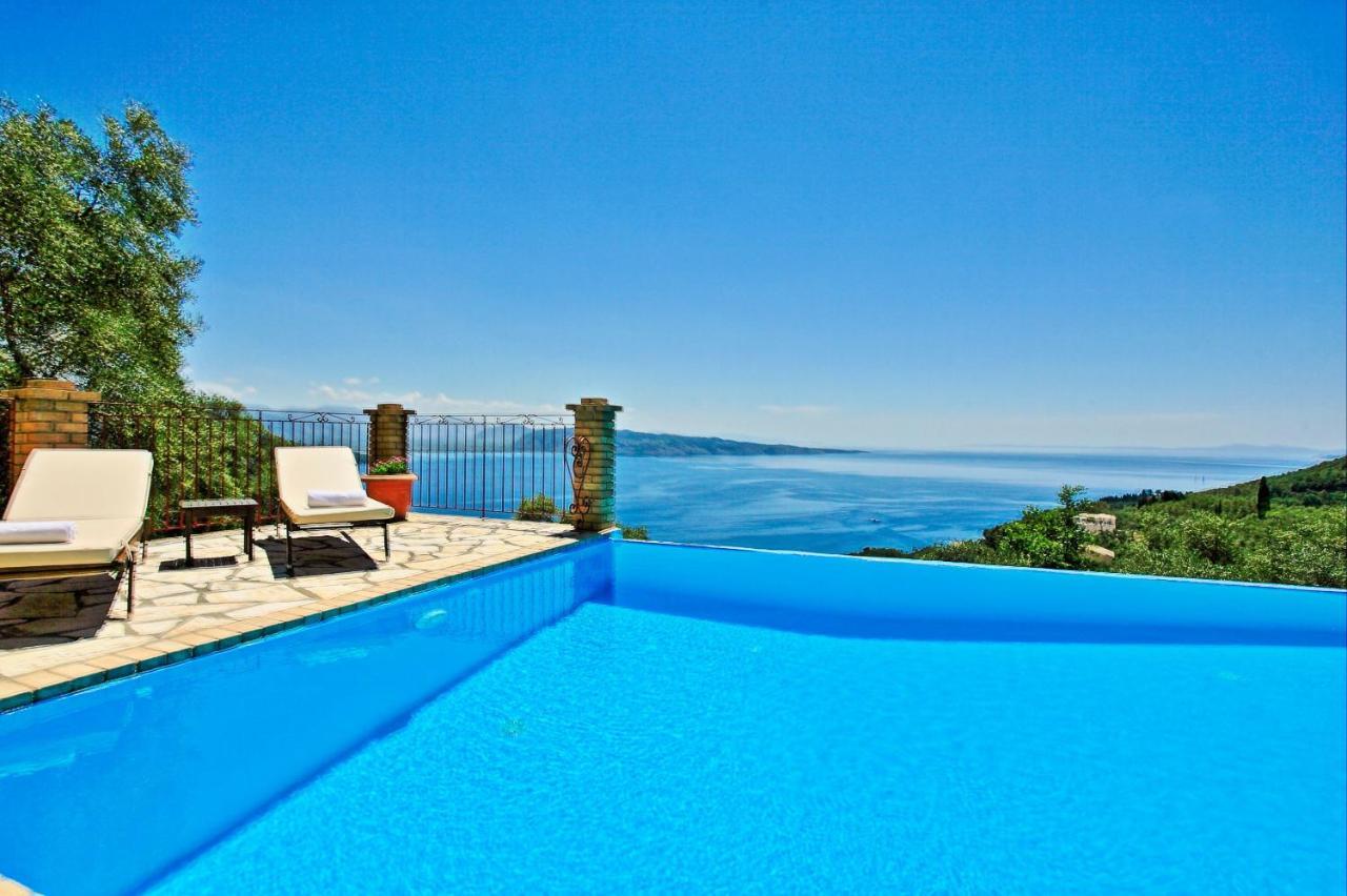 Vilelmina Villa Agnitsini