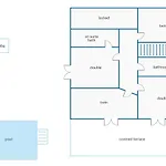 Villa Deana By Villa Plus