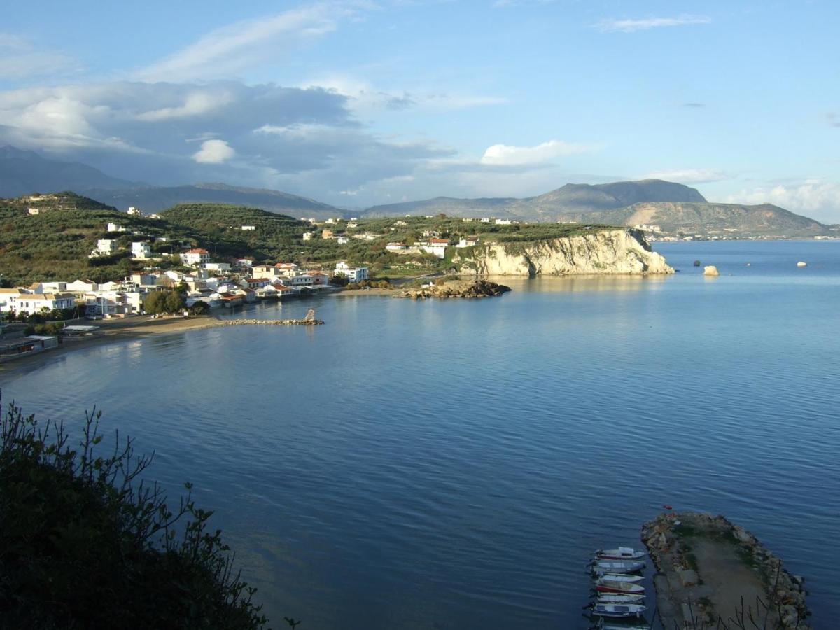 Dreamvillas-crete - Helios - Thalassa Villa