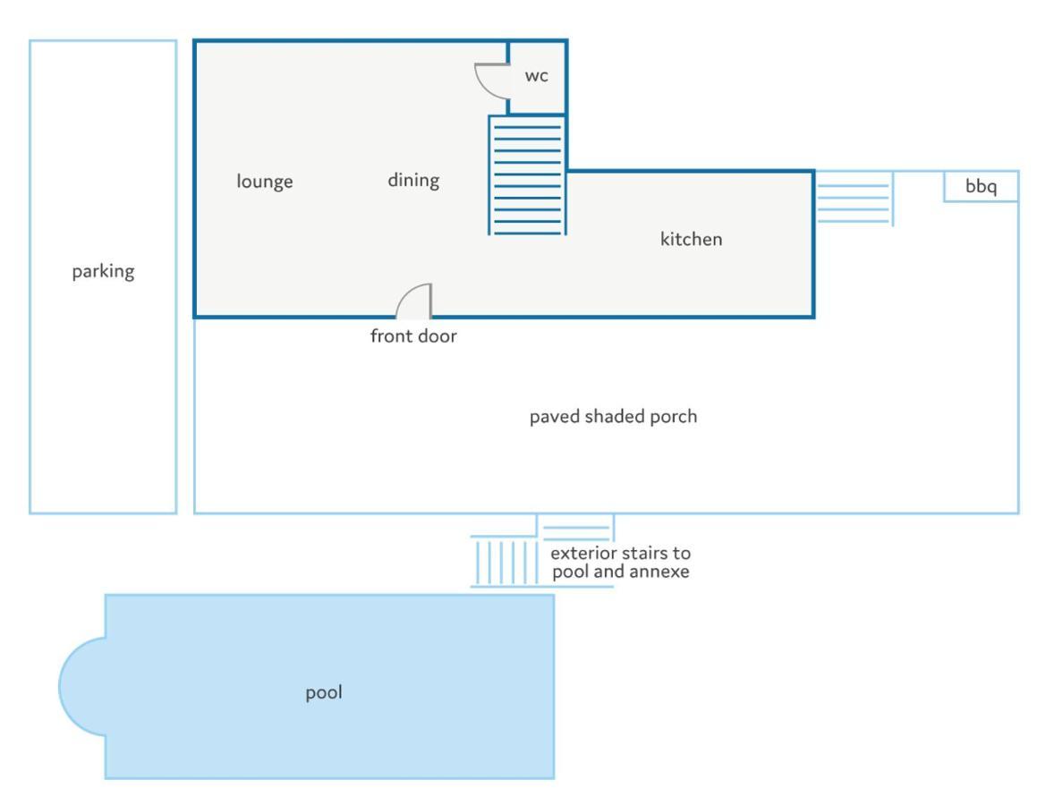 Priodi By Villa