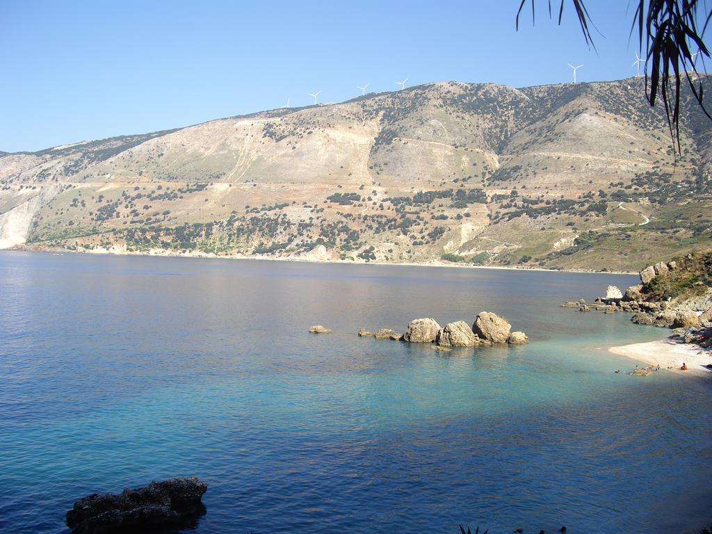Christos Zola