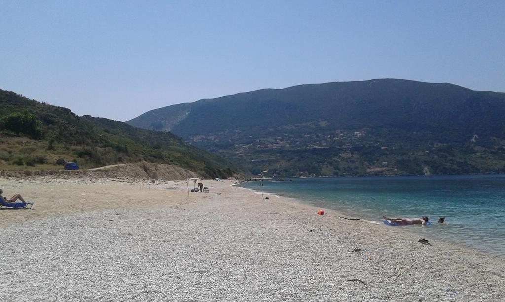 Christos