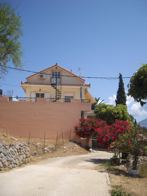 Christos * Zola