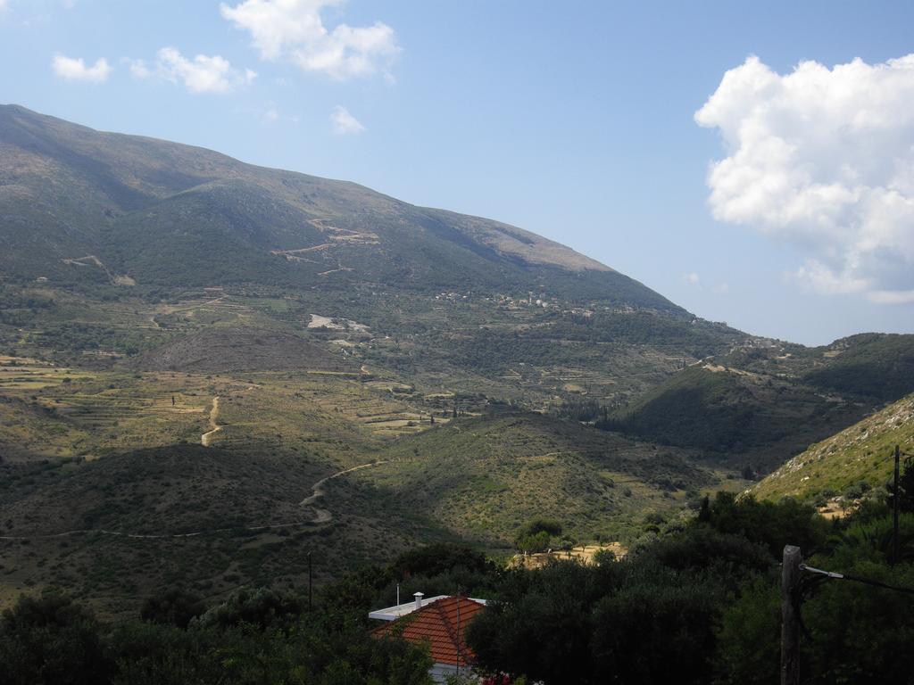 Christos Zola