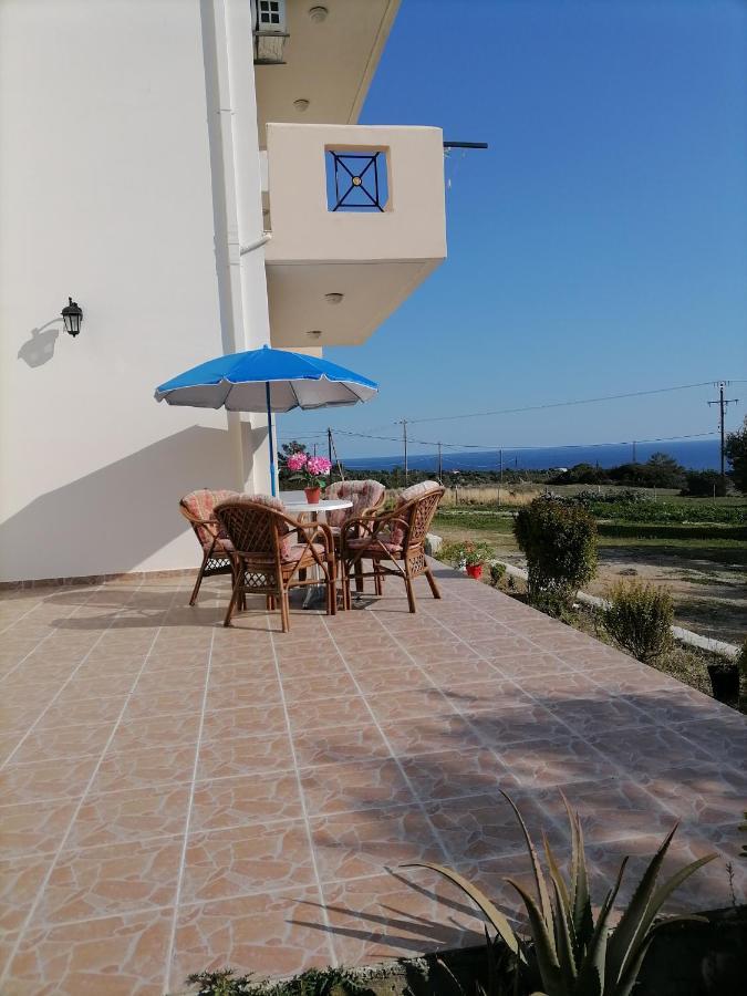 Katerina In Villa *