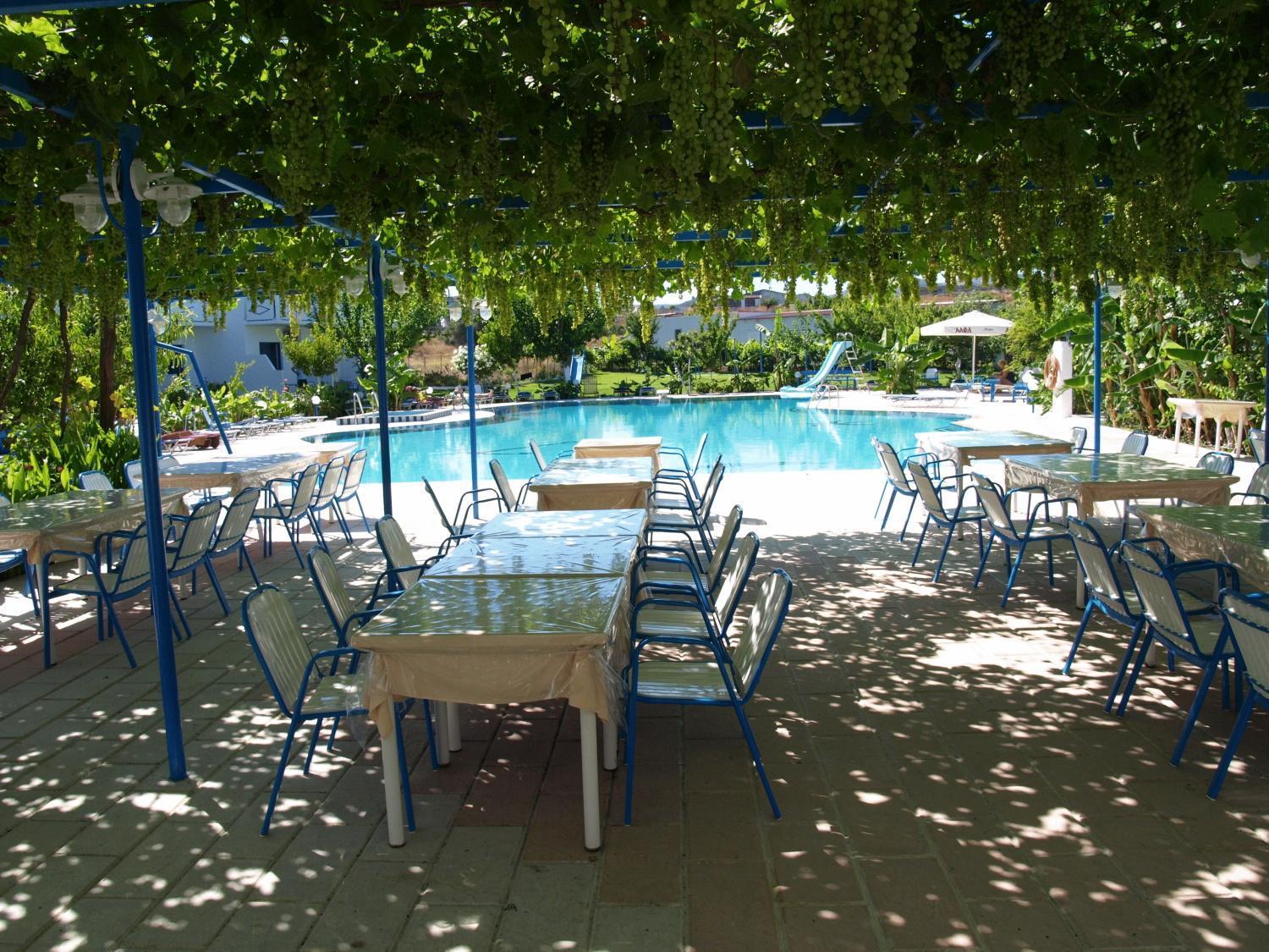 Hotel Garden 2*