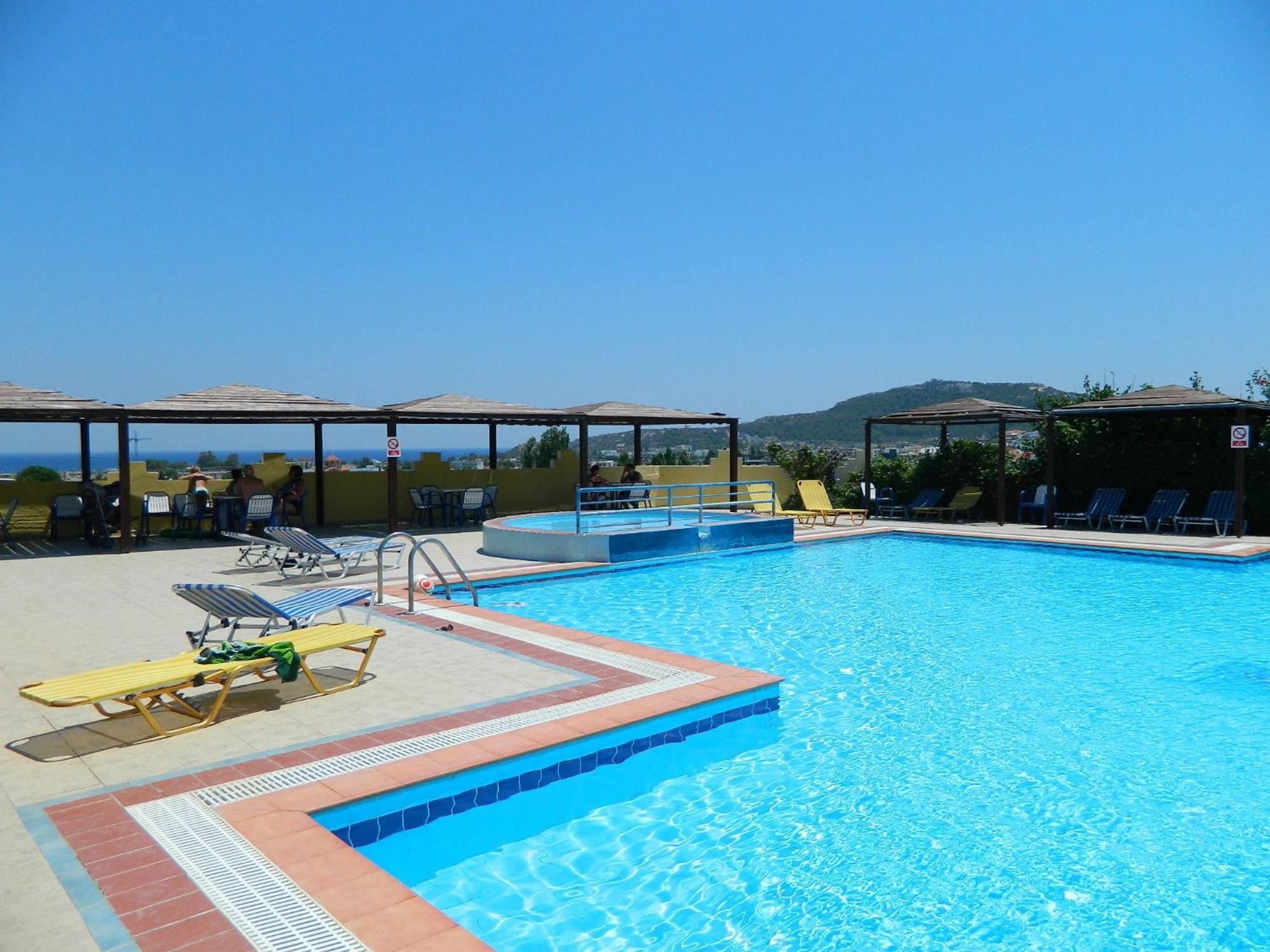 Telhinis & Faliraki