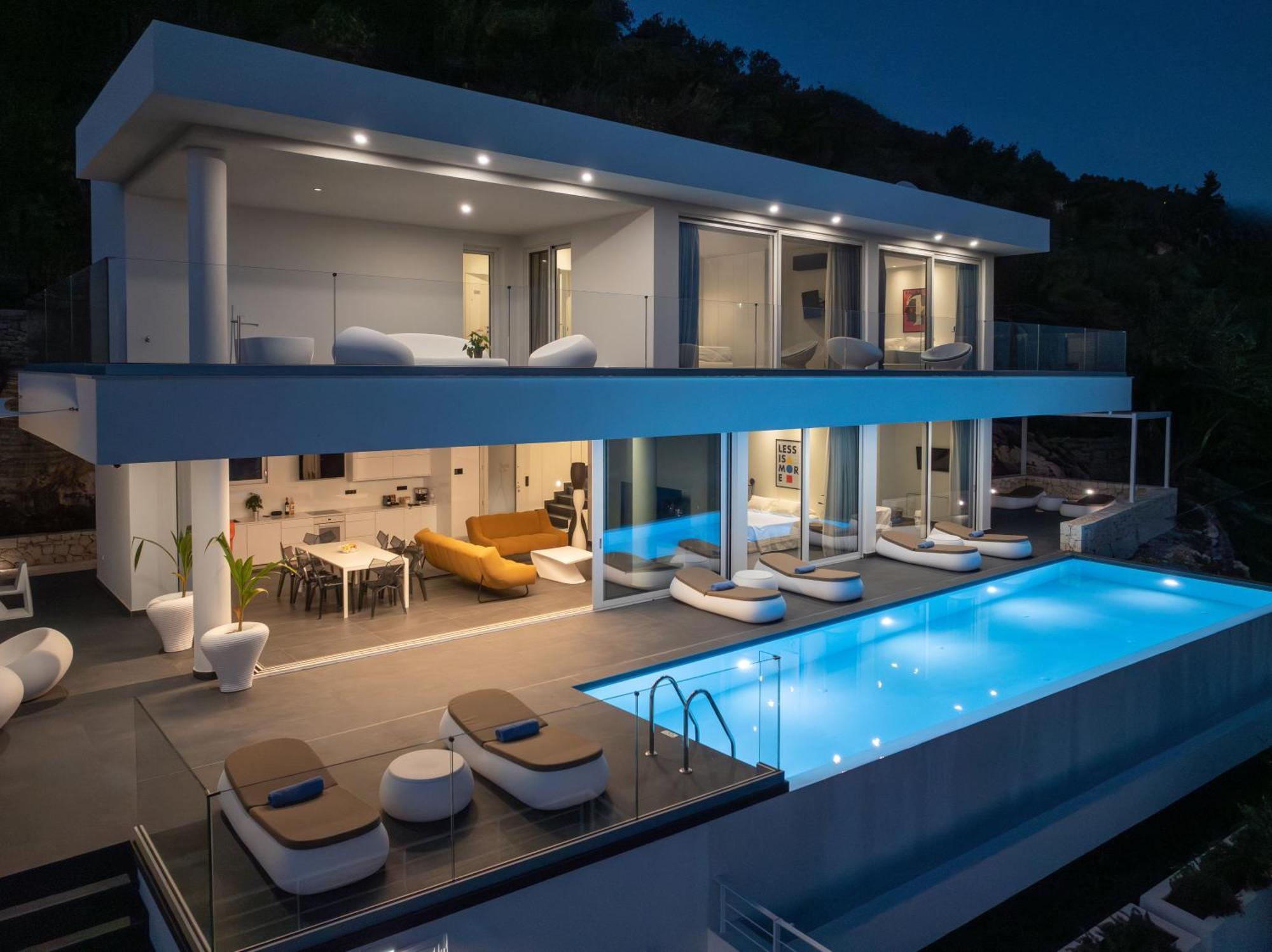 Villa Anax