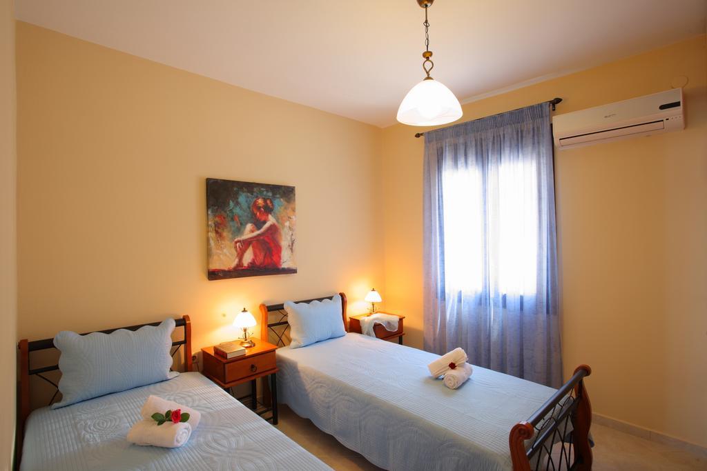 Villa Themis