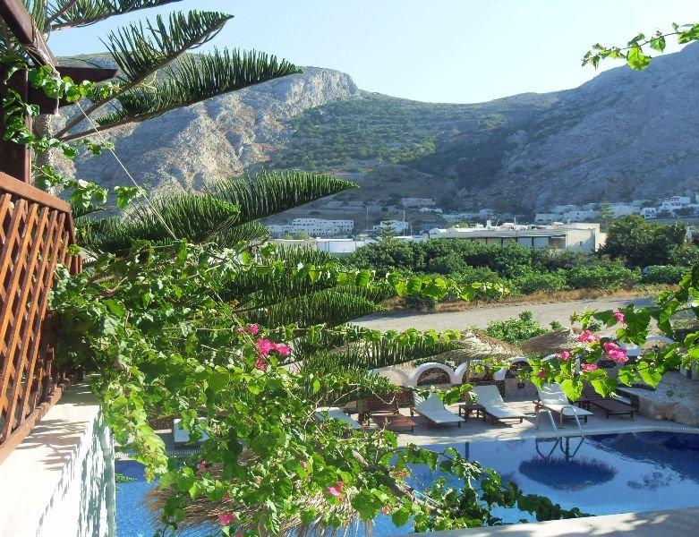 Black * Kamari (Santorini)