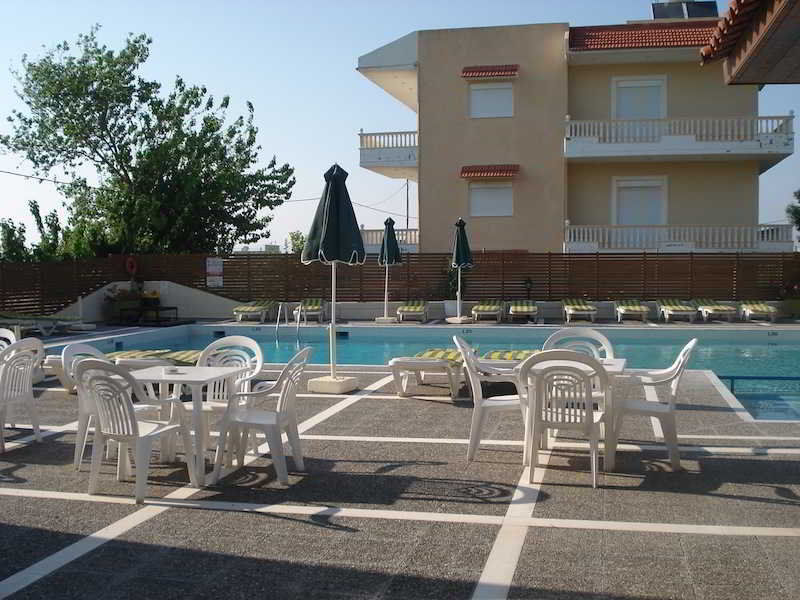 Aparthotel Maritime 2*